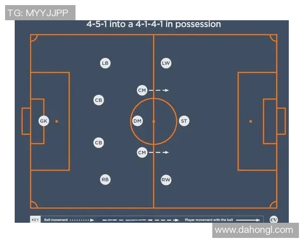 足球球队阵容解析与战术布局探讨助力球队提升竞技水平